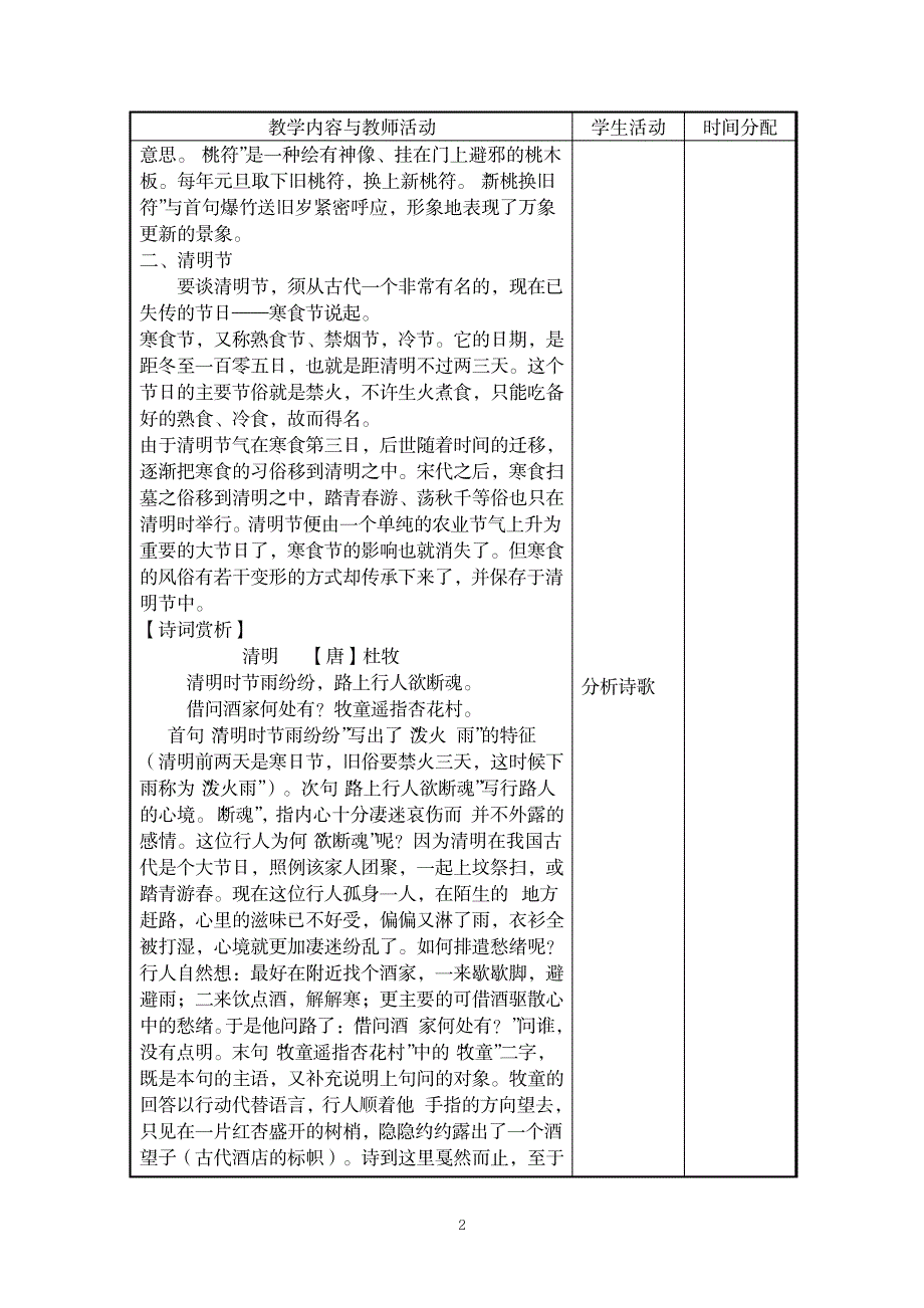 2023年中国传统节日精品讲义_第2页