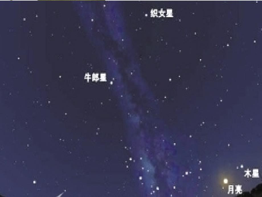 迢迢牵牛星 课件_第1页