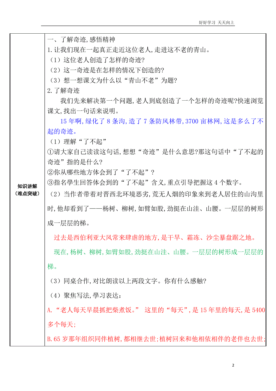 人教部编版小学语文六年级上册-以课题“青山不老”为例-学习用典型事例突出人物形象的习作方法-教学教案_第2页