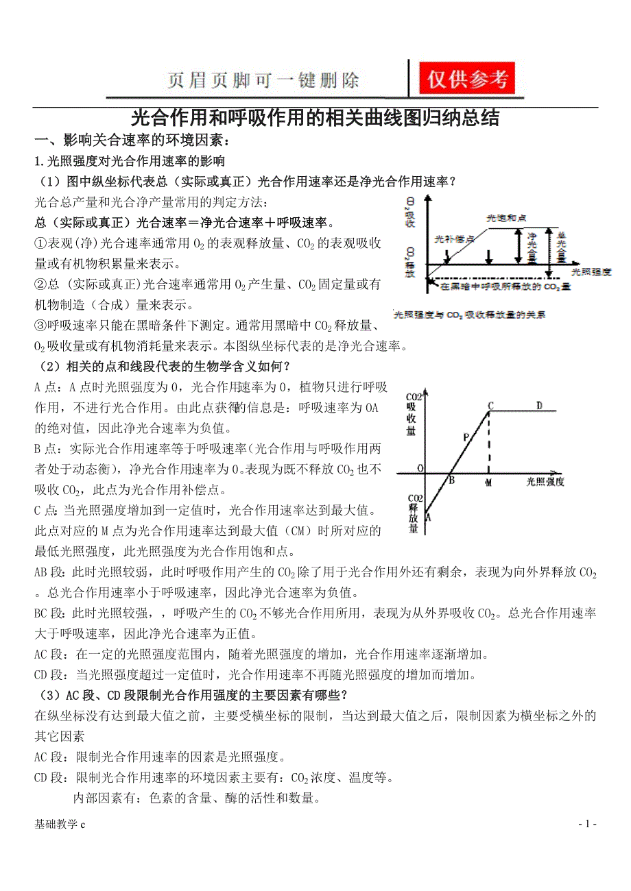 呼吸作用和光合作用曲线图的分析致远书屋_第1页