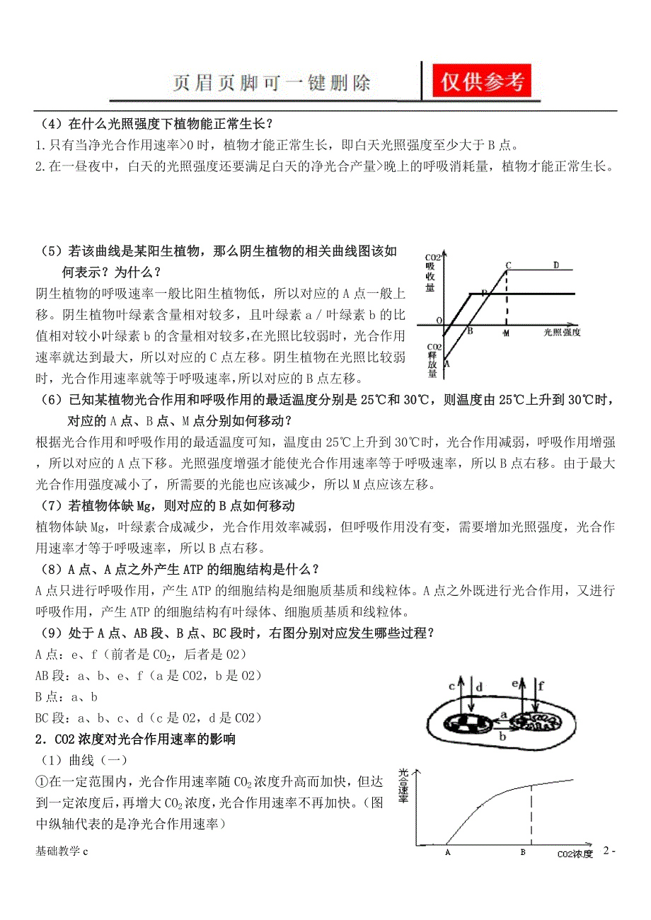 呼吸作用和光合作用曲线图的分析致远书屋_第2页