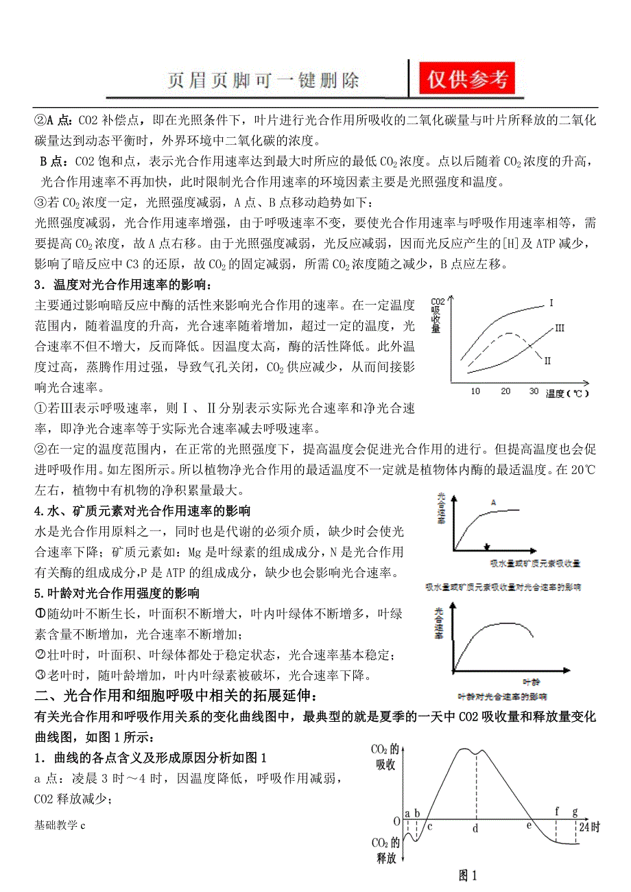 呼吸作用和光合作用曲线图的分析致远书屋_第3页