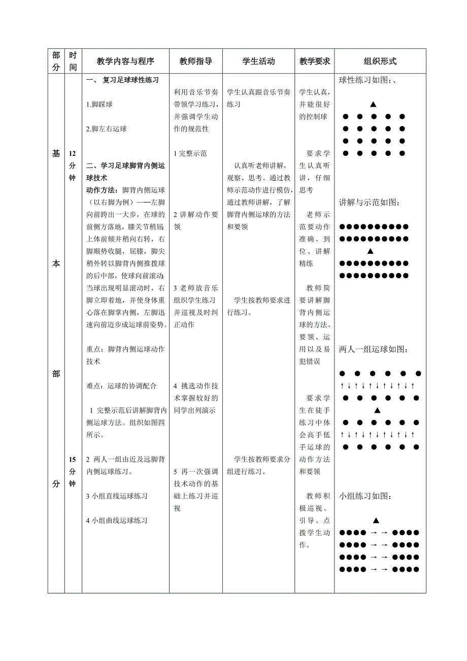 足球脚背内侧运球_第2页