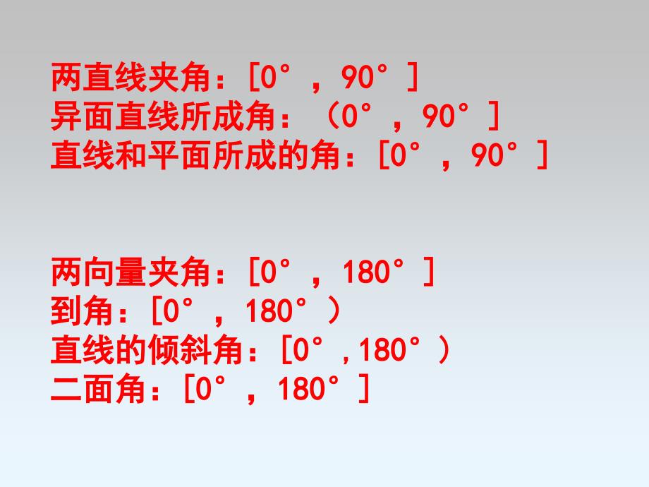 3.2空间向量在立体几何中的应用_第1页