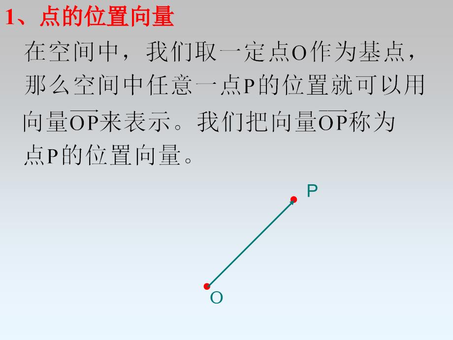 3.2空间向量在立体几何中的应用_第4页