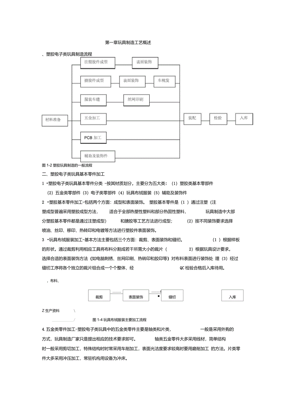 塑胶玩具生产工艺_第1页