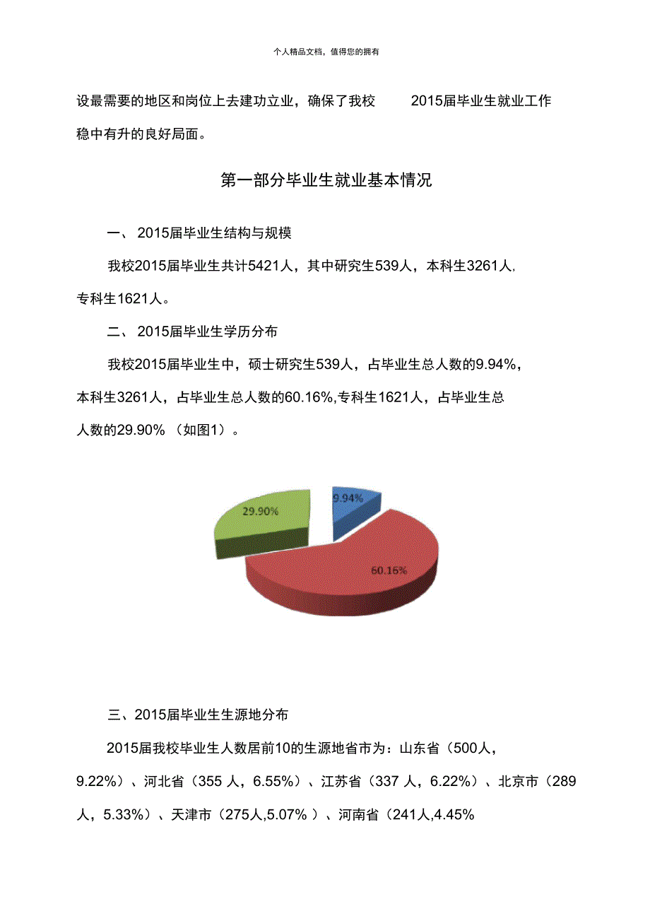 届毕业生就业质量年度报告_第4页