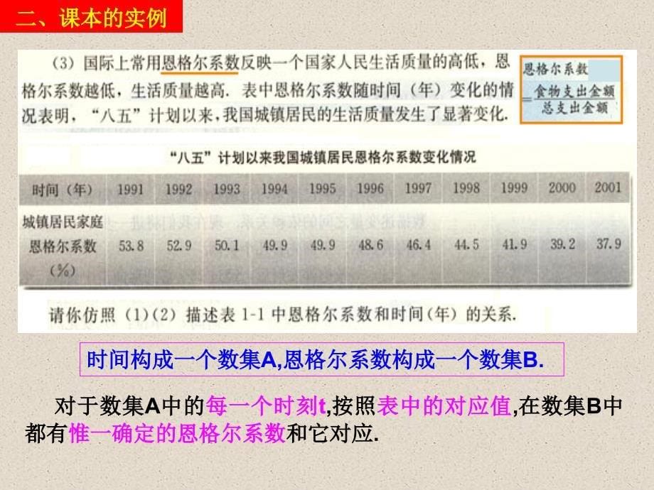 【数学】121函数的概念课件1（人教A版必修1）_第5页