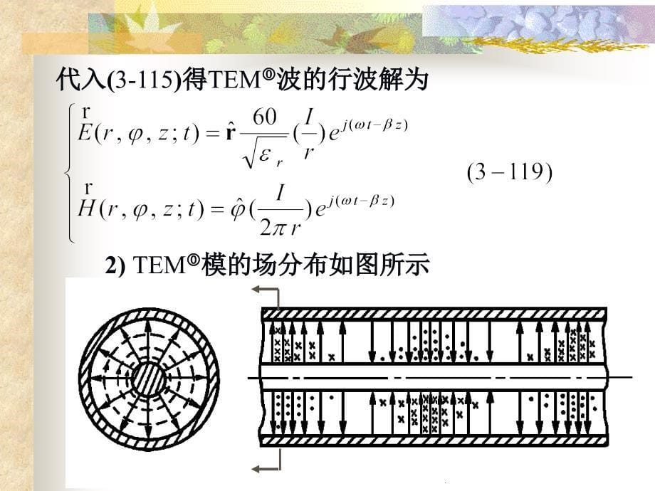 同轴线和微带线PPT课件_第5页