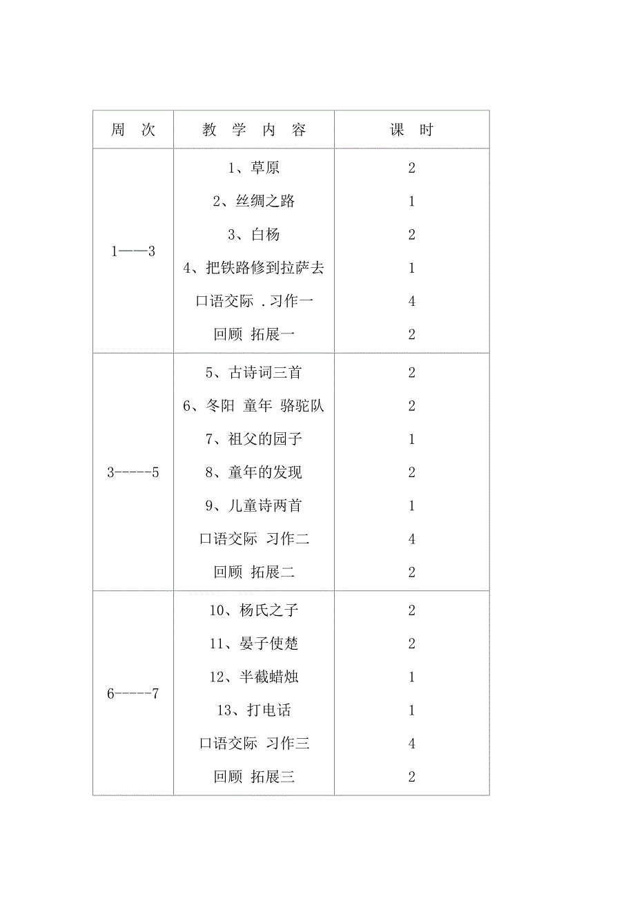 小学语文五年级下册教学计划_第4页