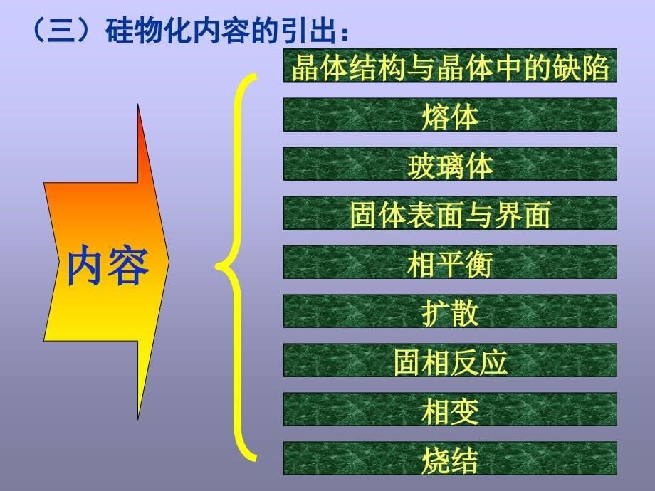 无机材料物理化学1绪论.ppt_第5页