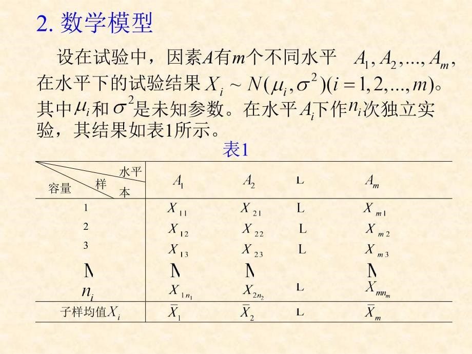 一元方差分析_第5页