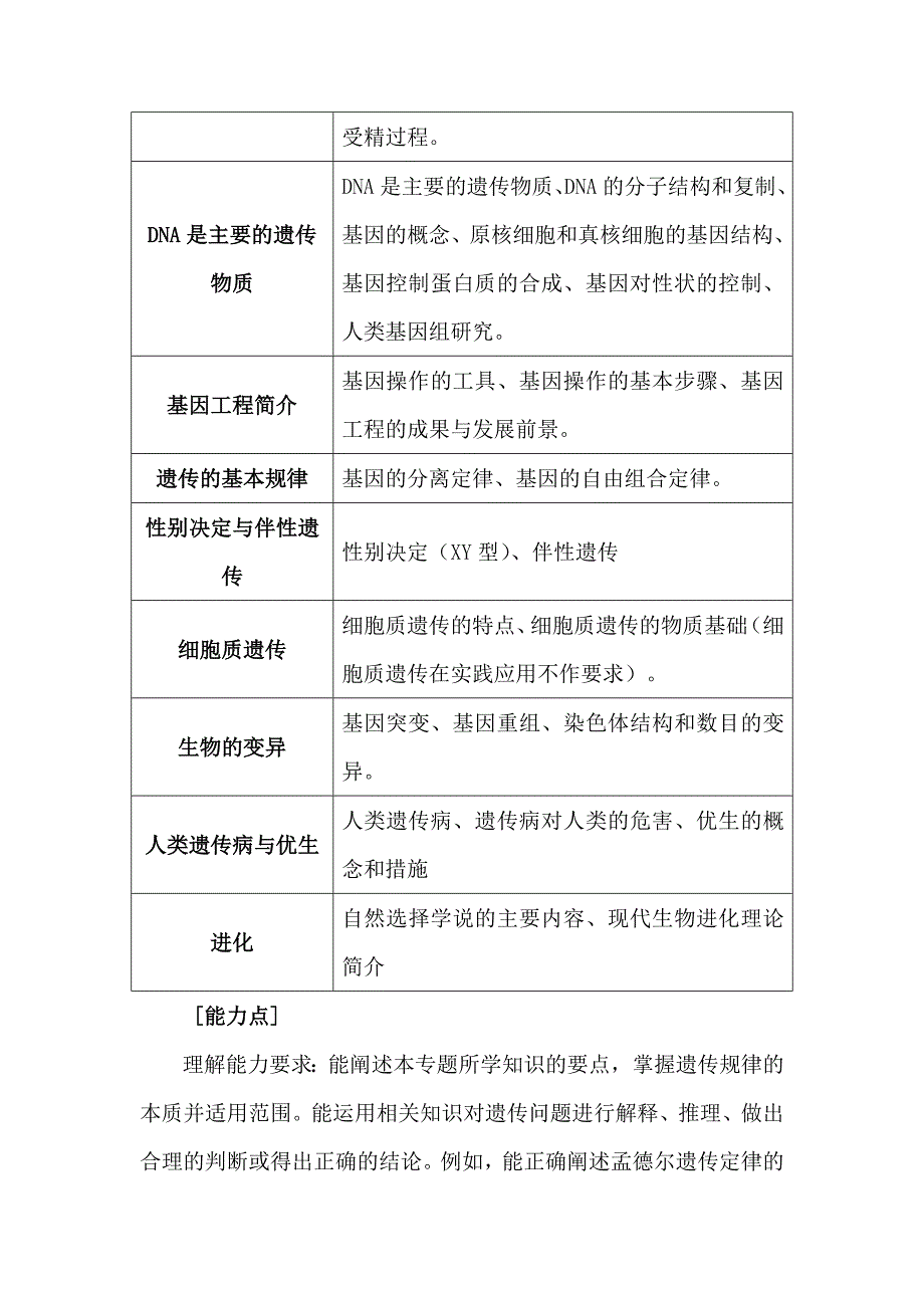 高考生物二轮复习备考策略——生命的延续与基因工程_第3页