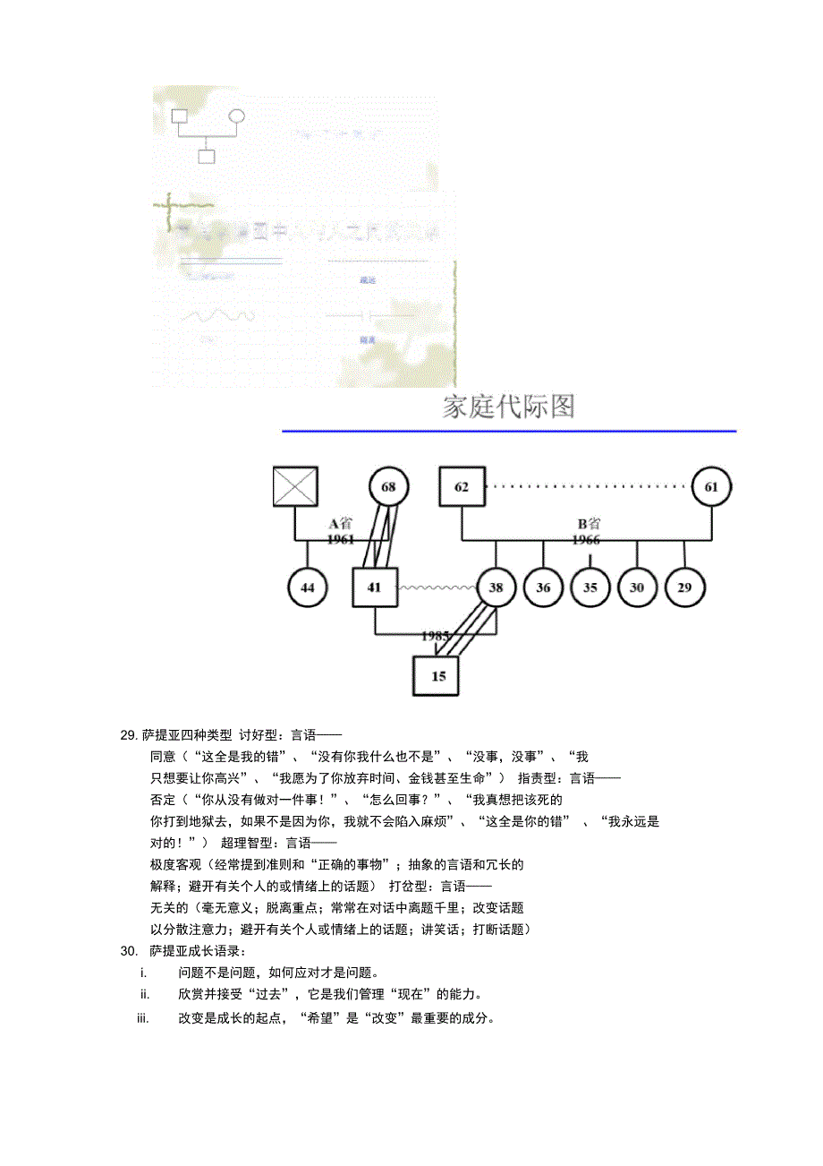 家庭心理学知识点总结_第4页