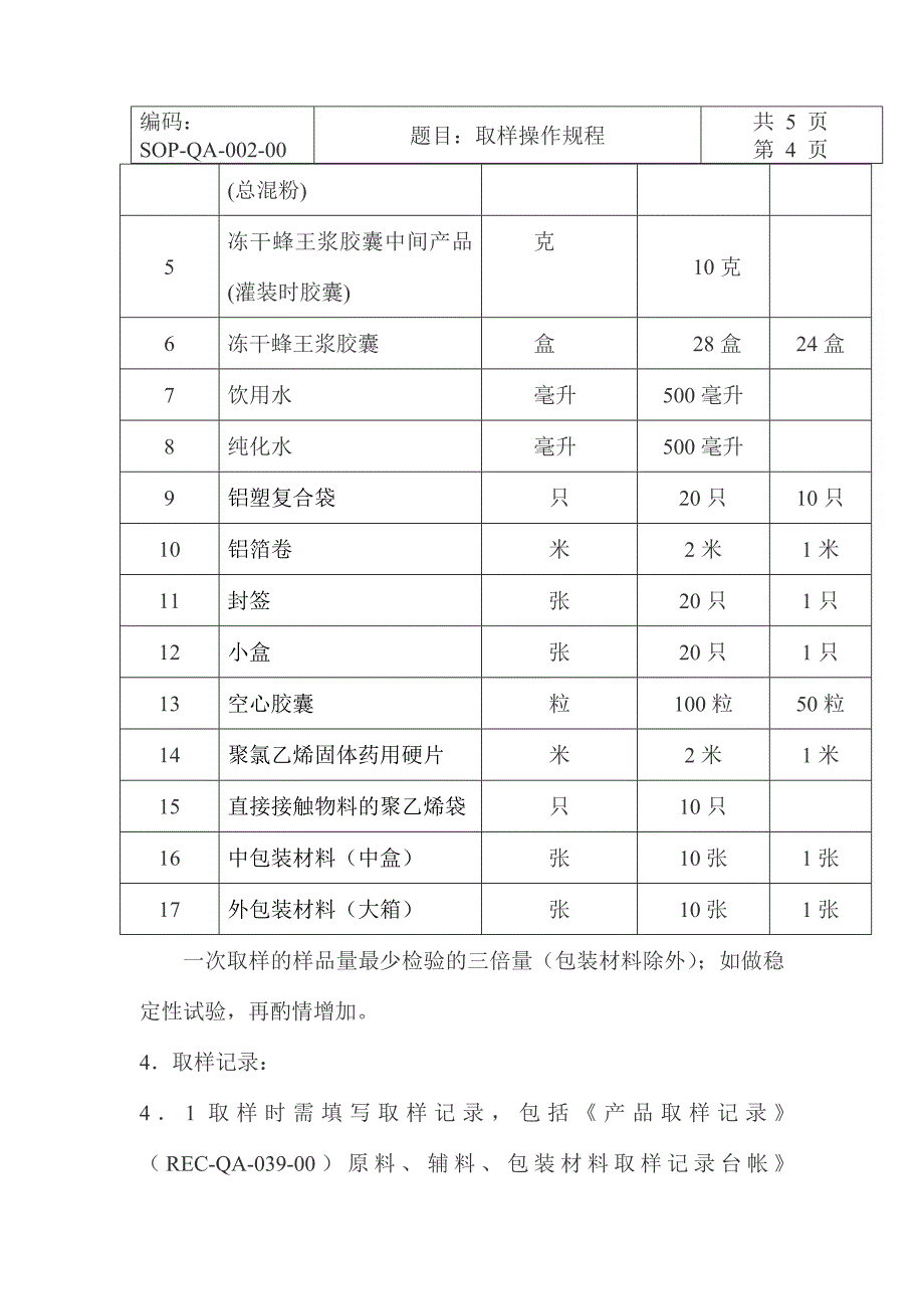 取样操作规程_第4页