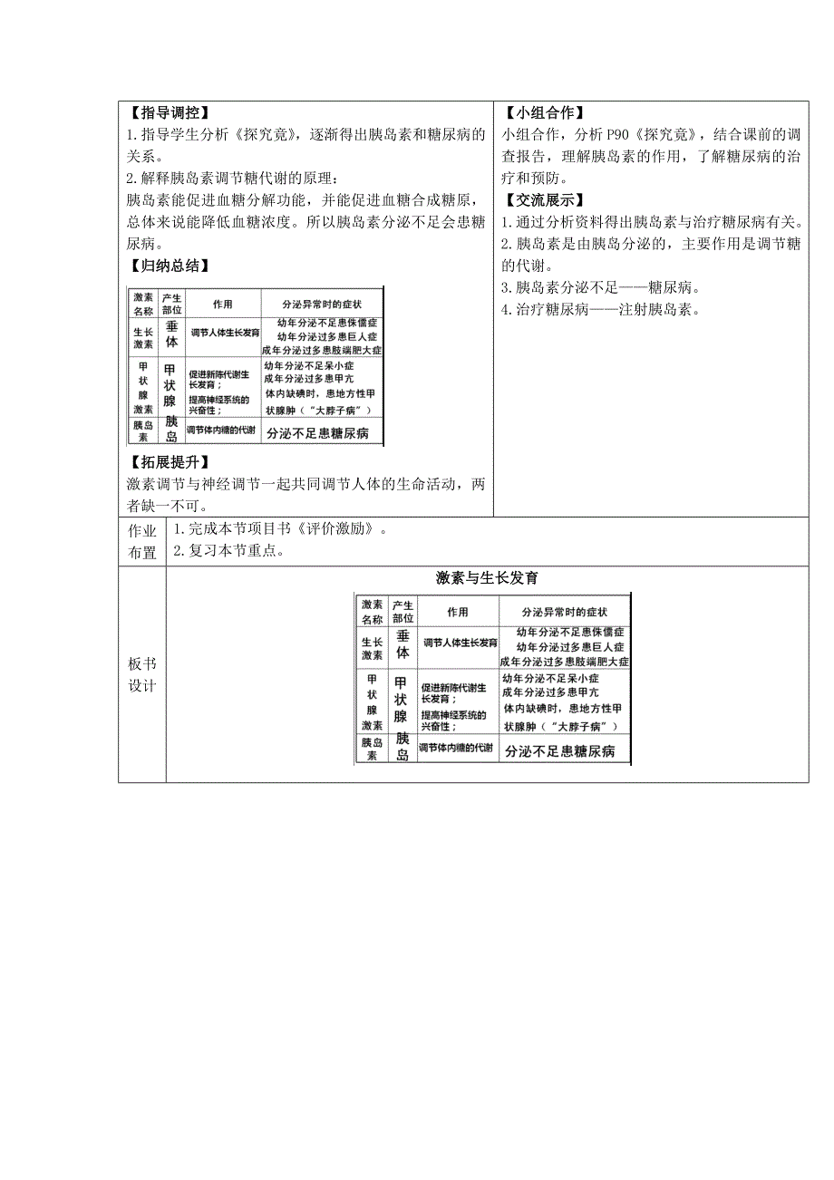 《激素与生长发育》教学设计[3]_第2页