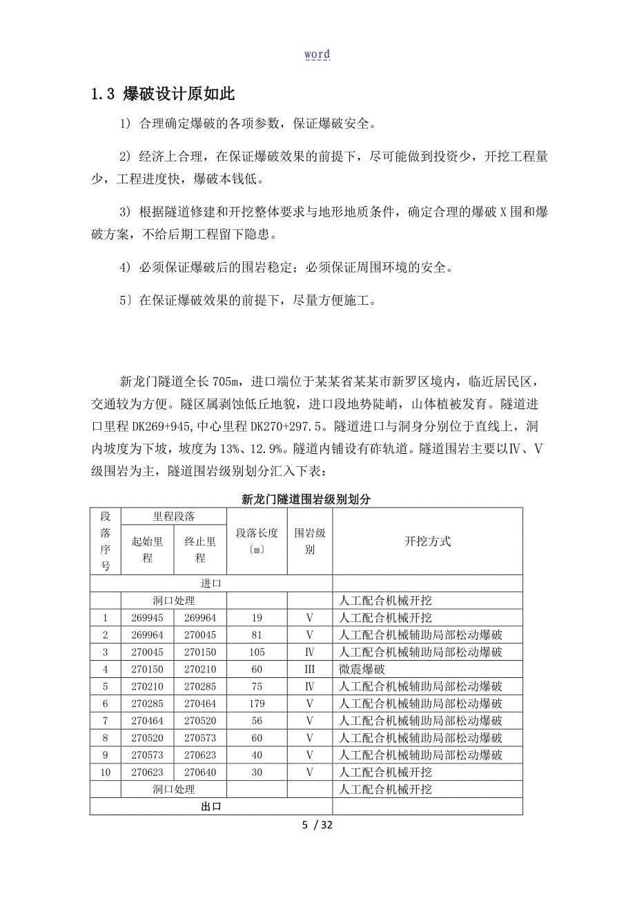 隧道爆破专项方案设计最终版本_第5页