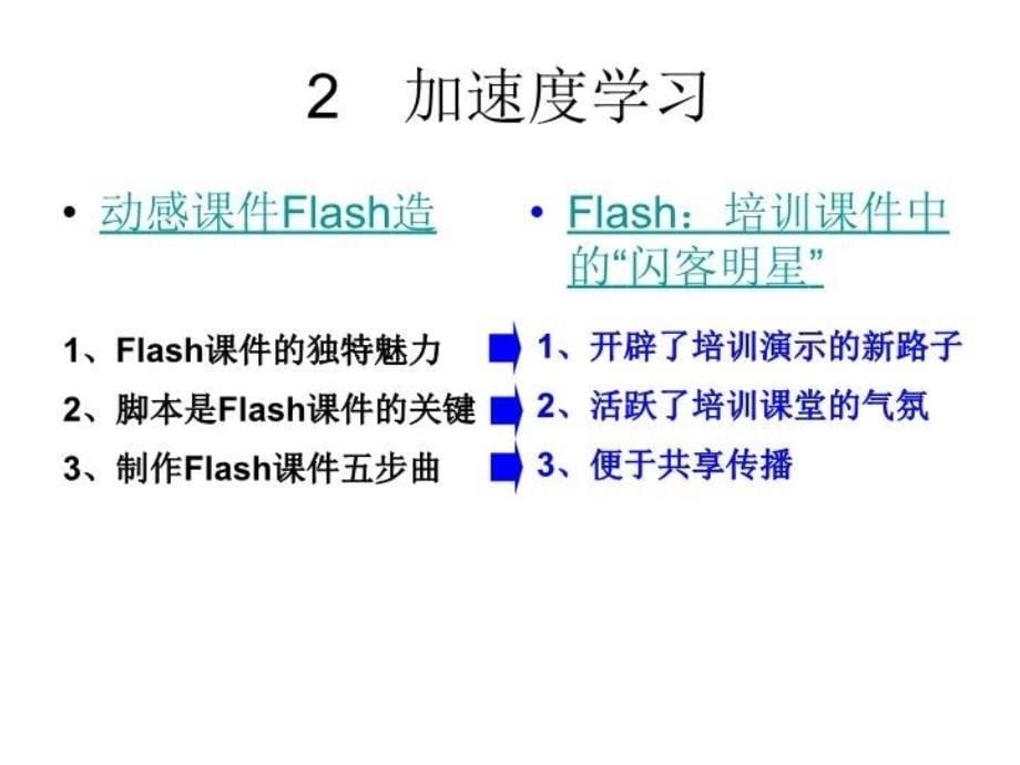 最新如何打造个人的核心竞争力ppt课件_第5页