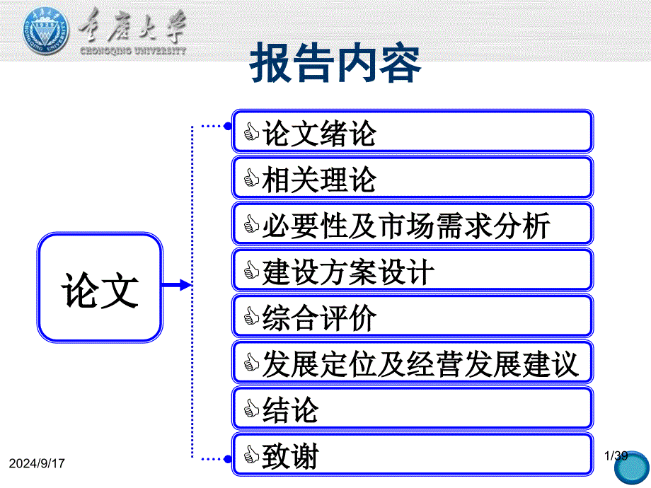 物流系统工程硕士答辩_第2页