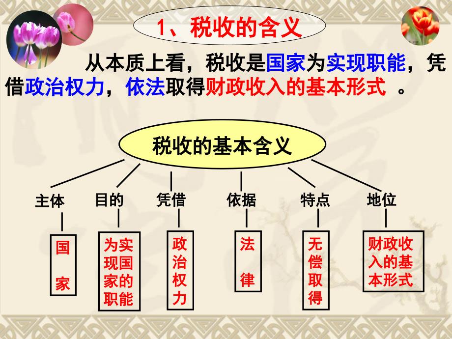 征税和纳税定稿共35页PPT课件_第3页