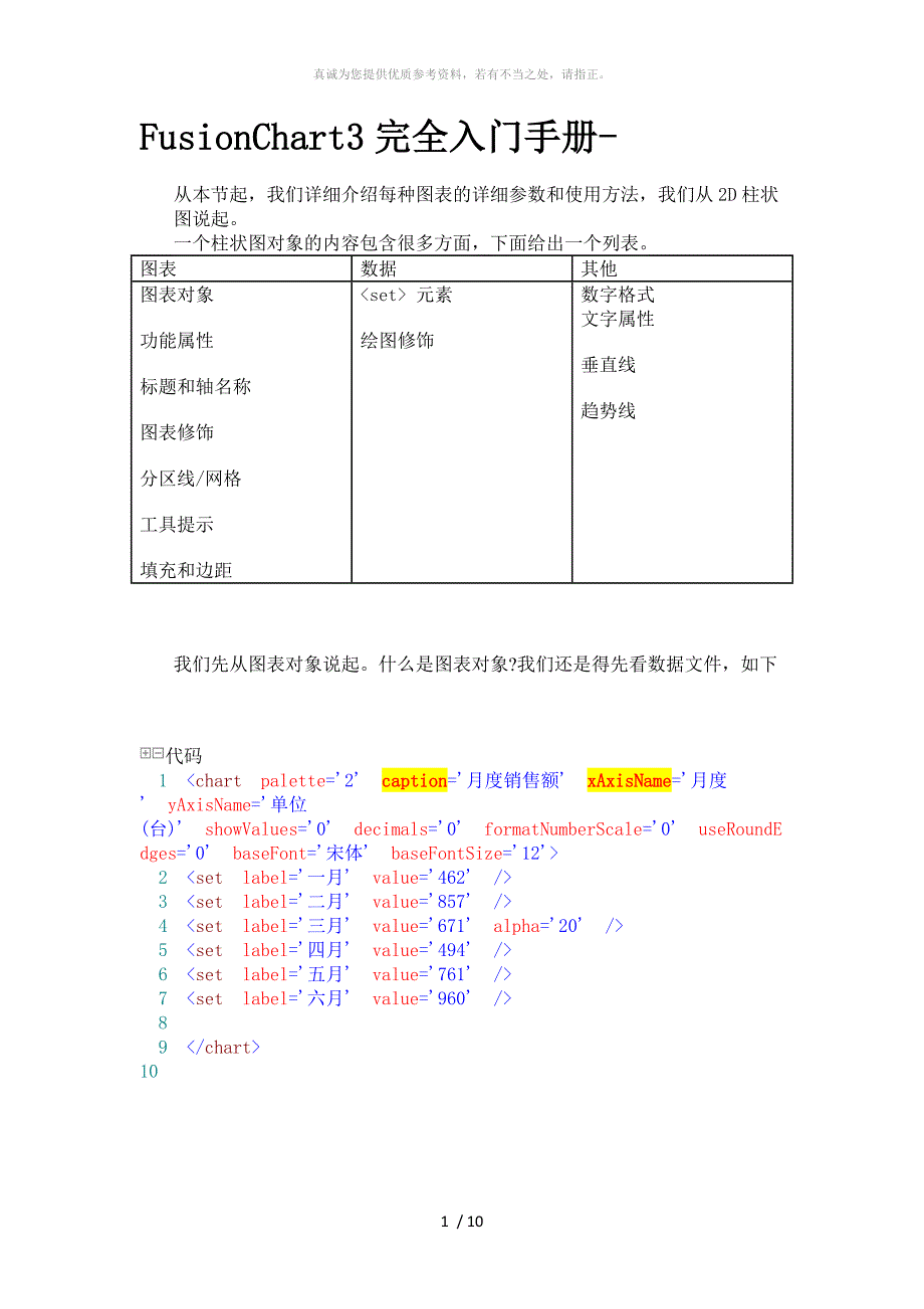 FusionChart3完全入门手册_第1页