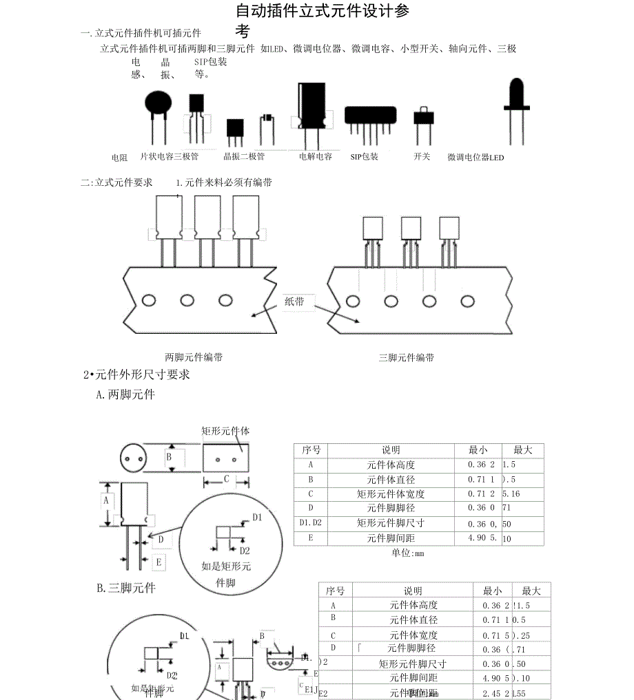 AI自动插件机元件及PCB板设计要求_第1页