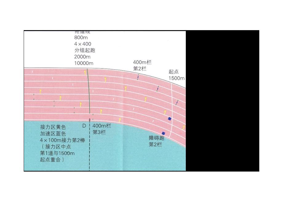 米标准田径场的画线_第3页