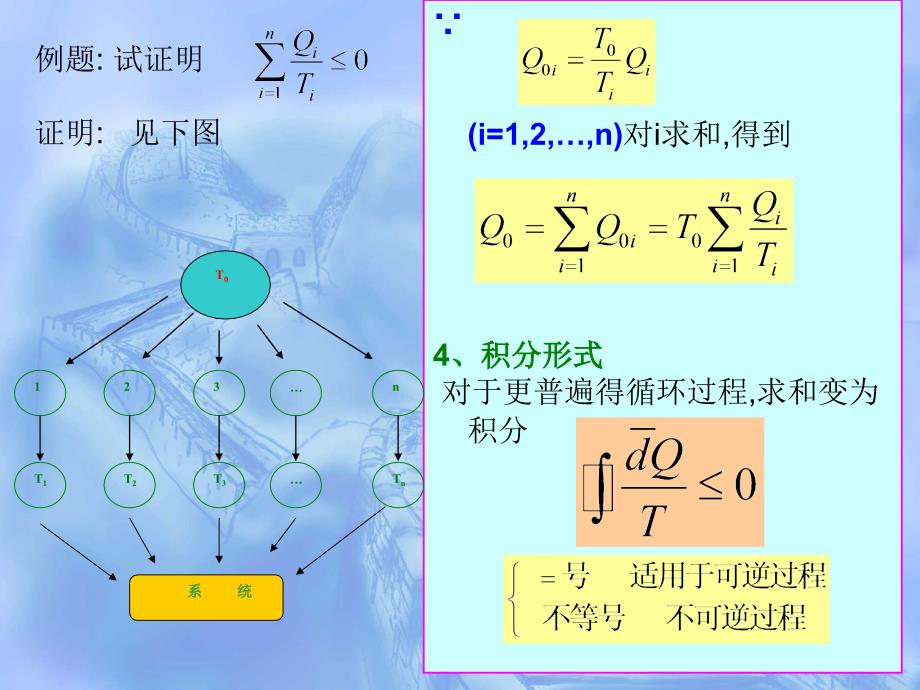 热力学统计物理第一章.ppt_第4页