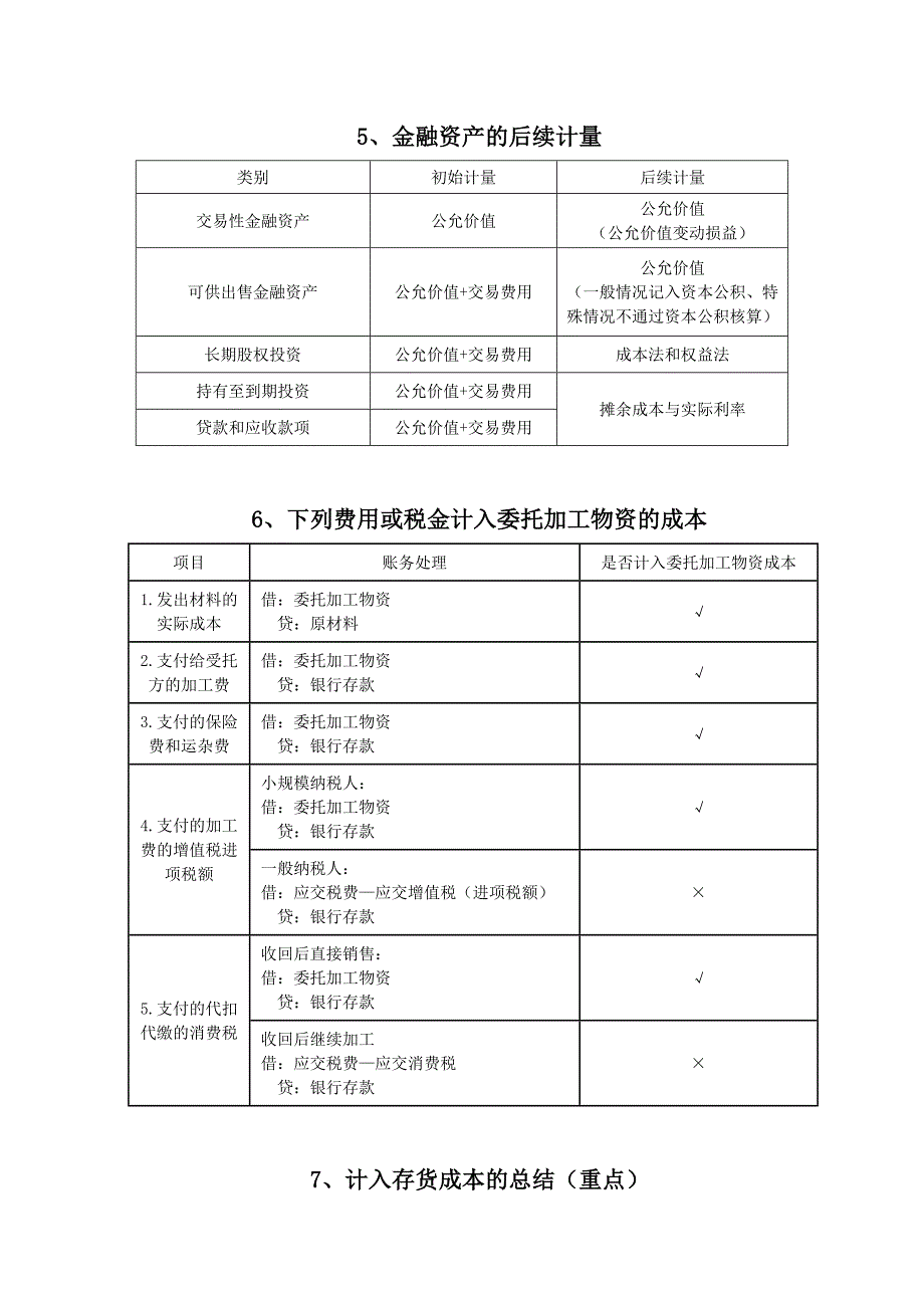 资产类重要表格_第3页