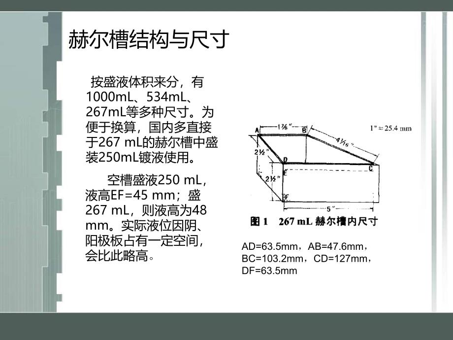 赫尔槽试验简介_第4页