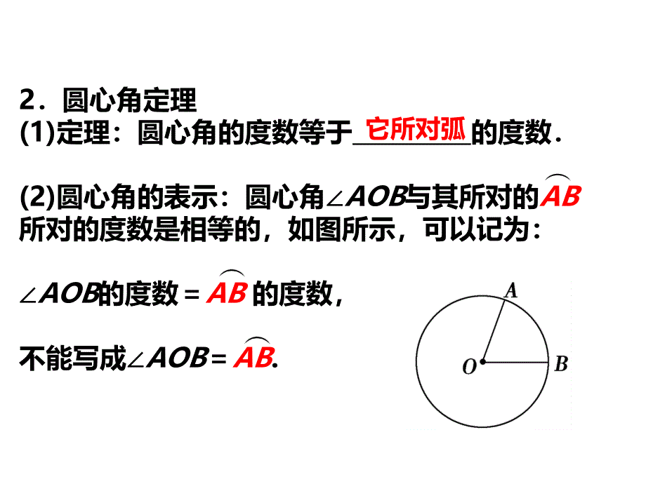 圆周角与弦切角_第4页