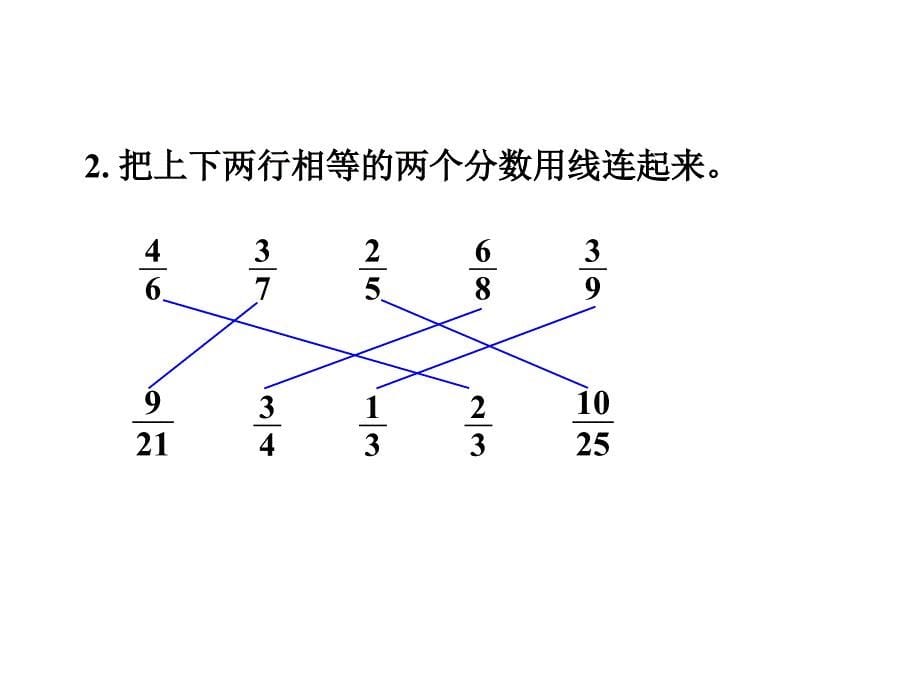 人教版五年级数学下册第四单元课件2_第5页