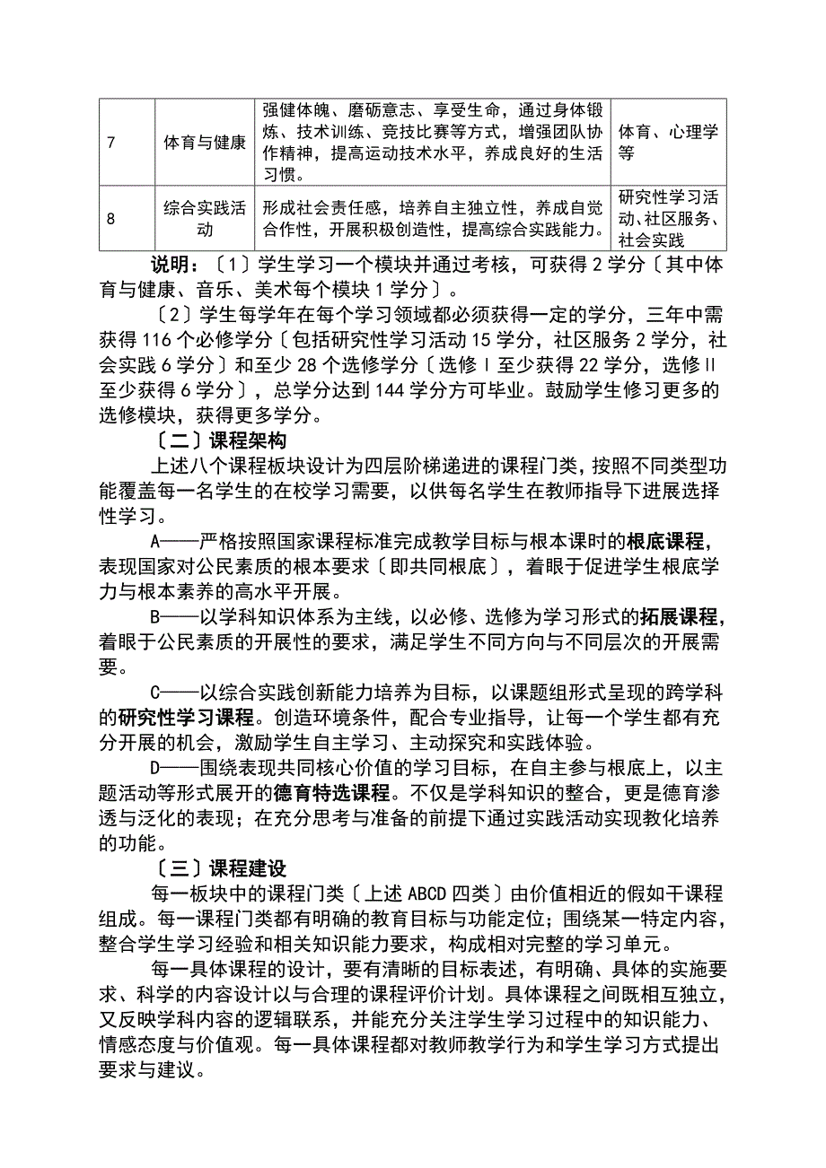 课程体系建设的_第2页