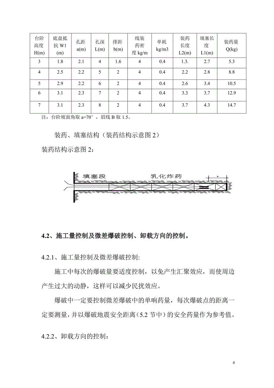 b09惠东县S356线多祝至平山段改建工程路基石方开挖爆破工程_第4页