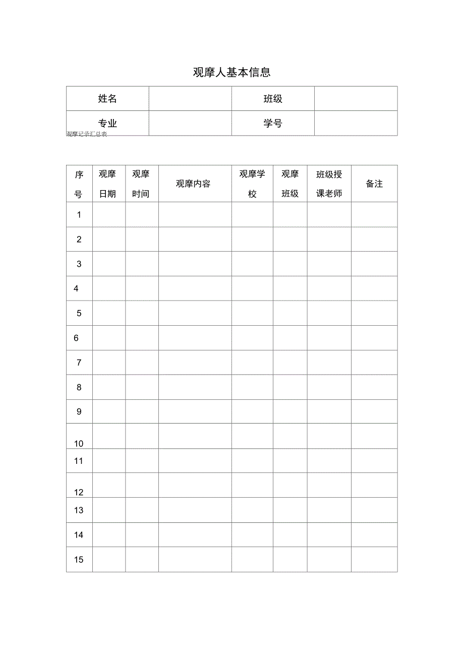 幼儿园观摩记录本_第2页