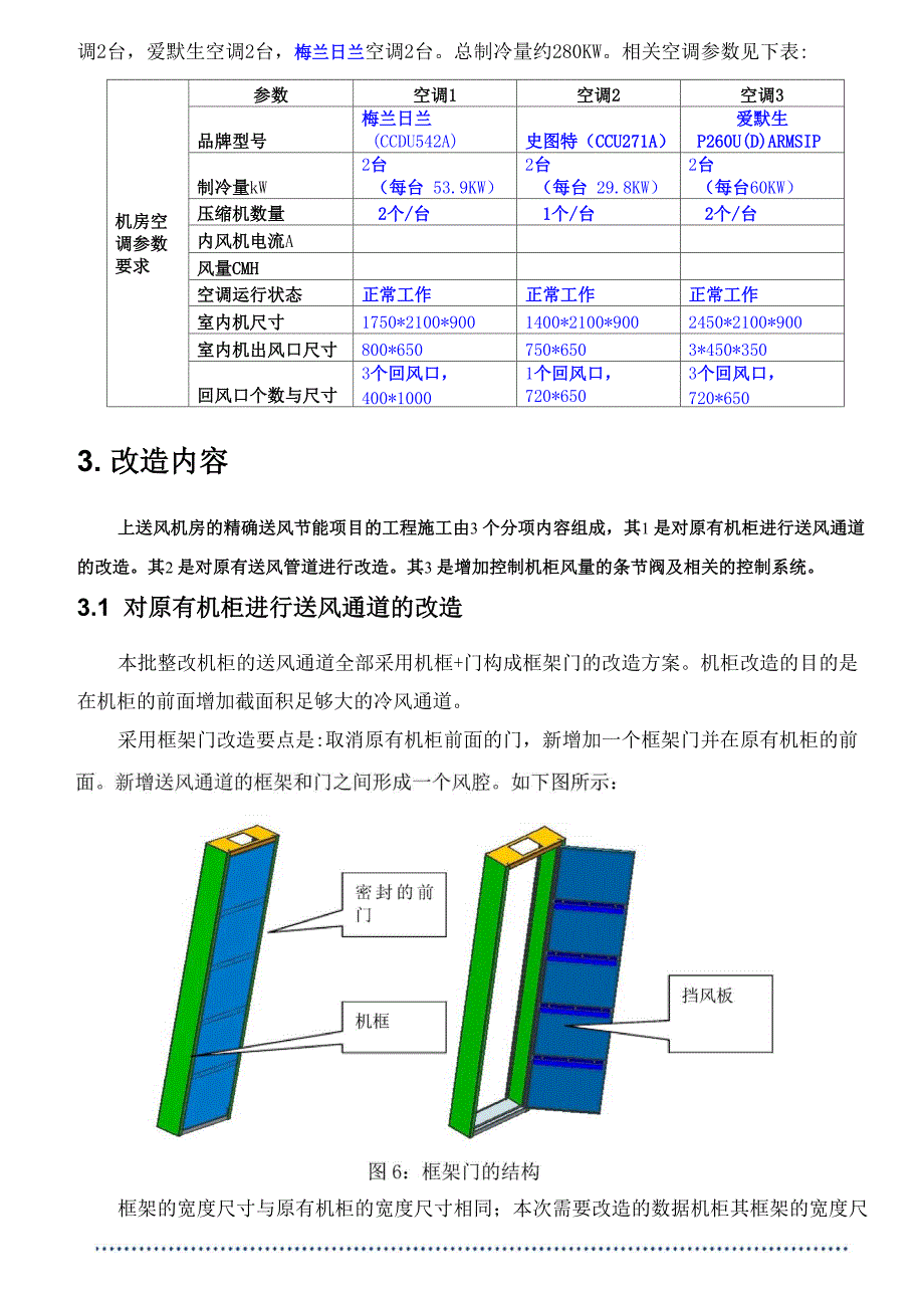 联通广州分公司夏茅2楼数据机房精确送风节能效果评估20120222_第3页