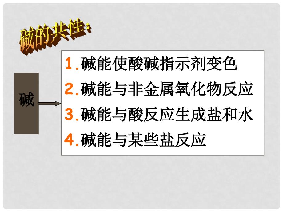 浙江省苍南县括山学校九年级化学《酸碱盐》复习课件 人教新课标版_第2页