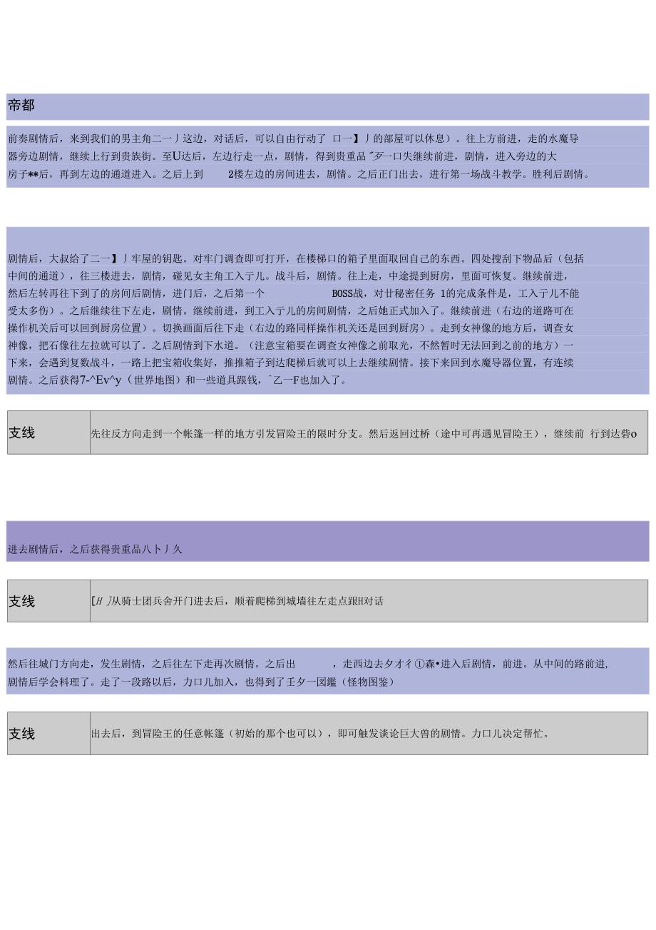 宵星传说攻略_第1页