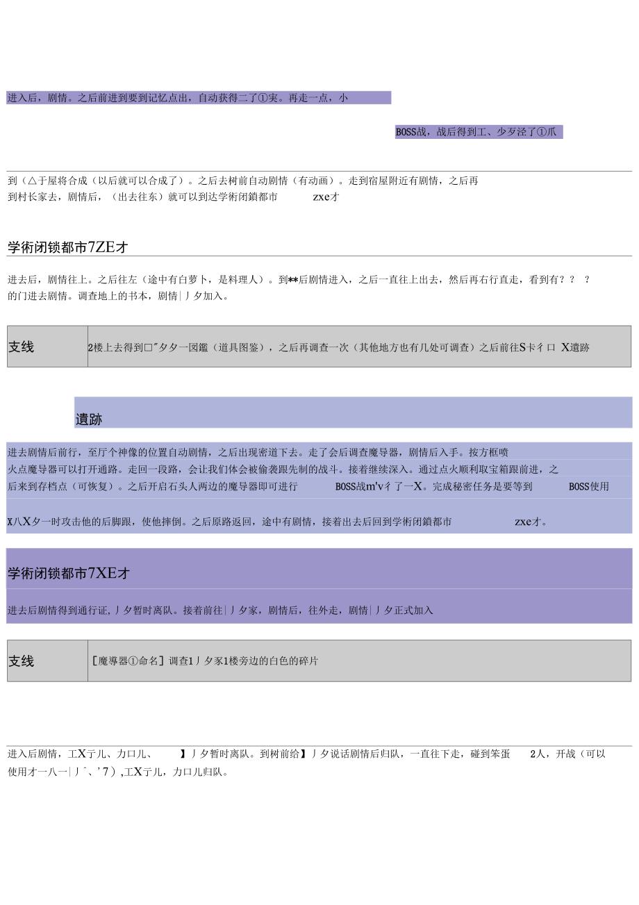 宵星传说攻略_第3页