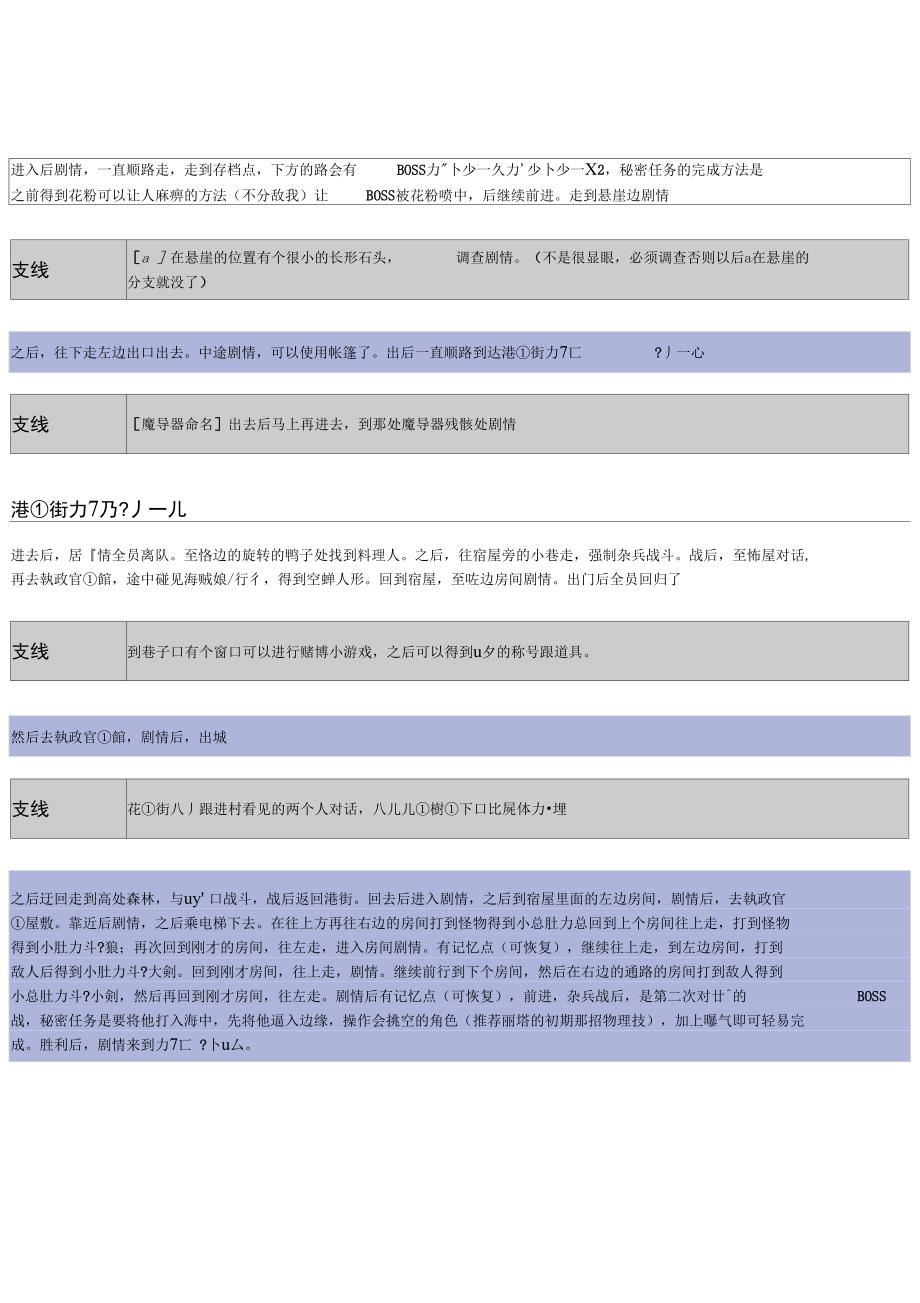 宵星传说攻略_第4页