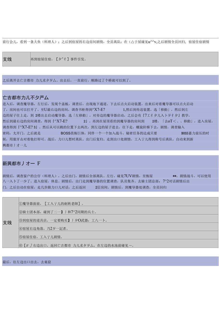 宵星传说攻略_第5页