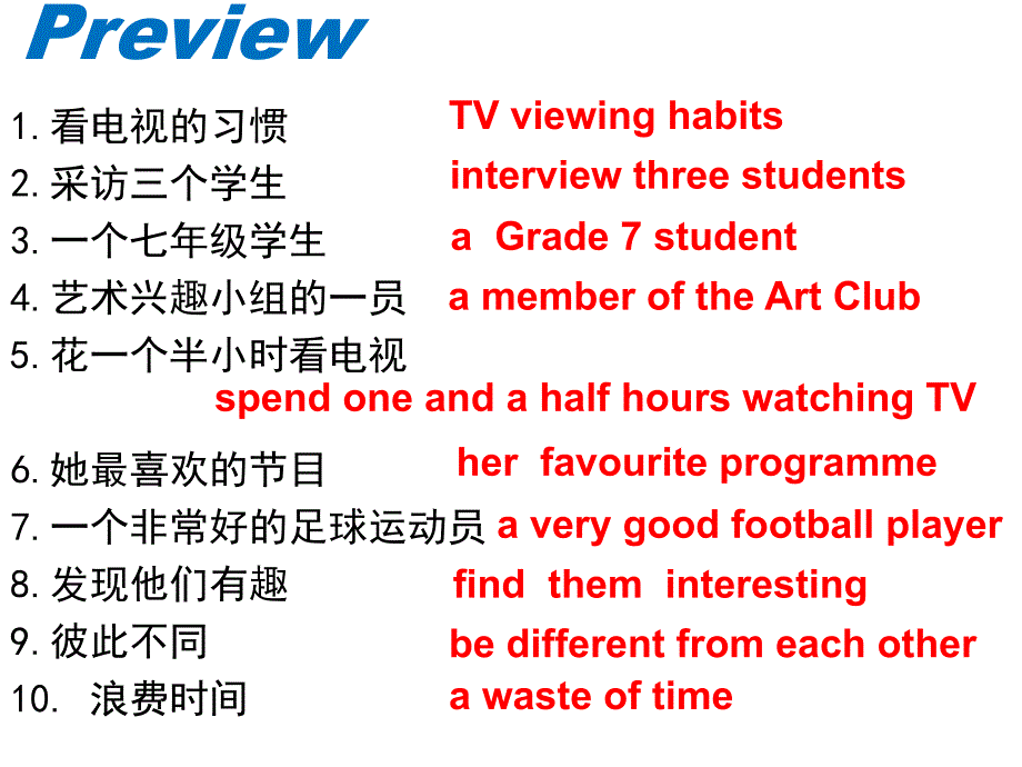 译林牛津版 9 A Unit 6 TV programs integrated skills教学课件4_第3页