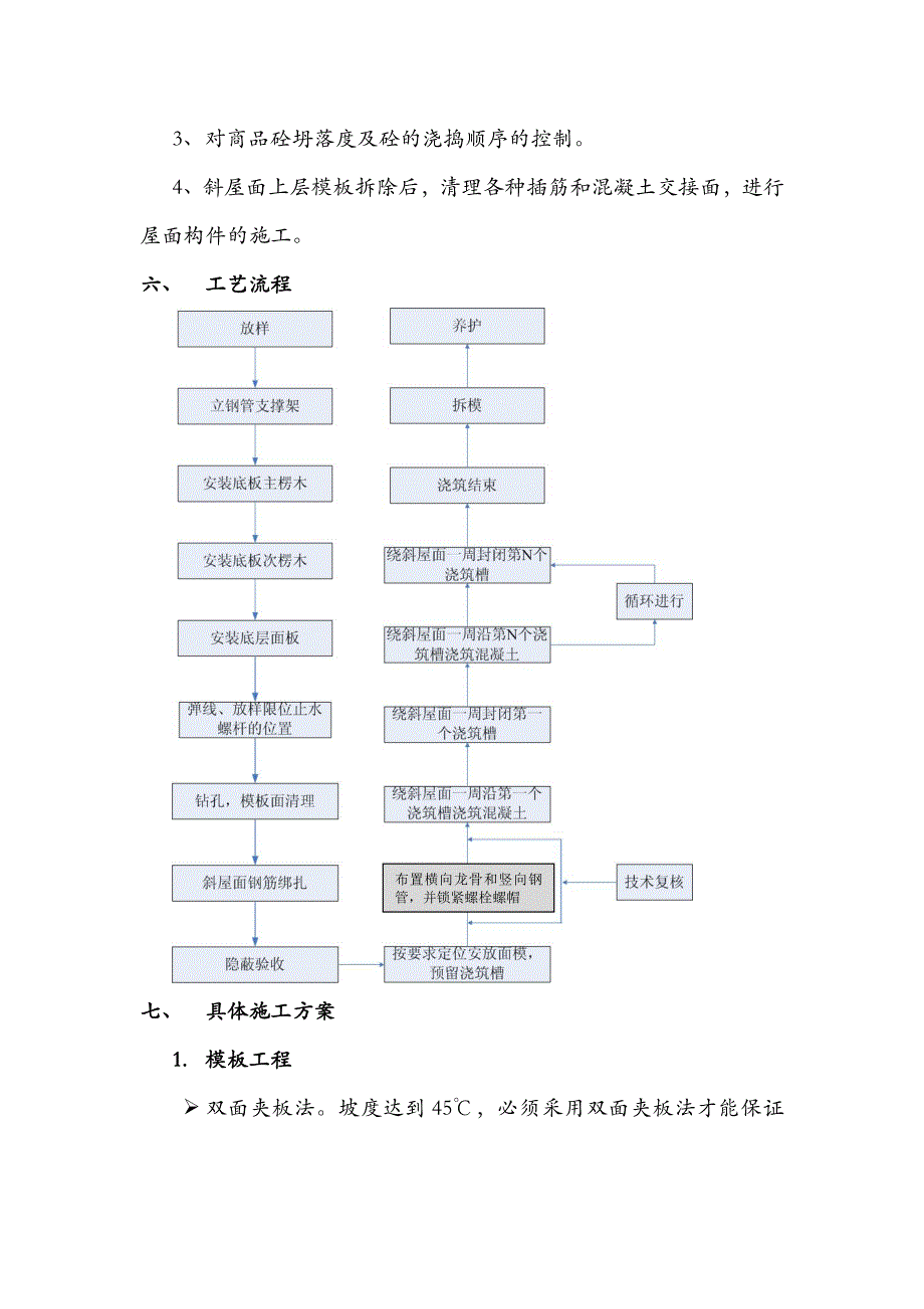 坡屋面双面模板方案_第4页