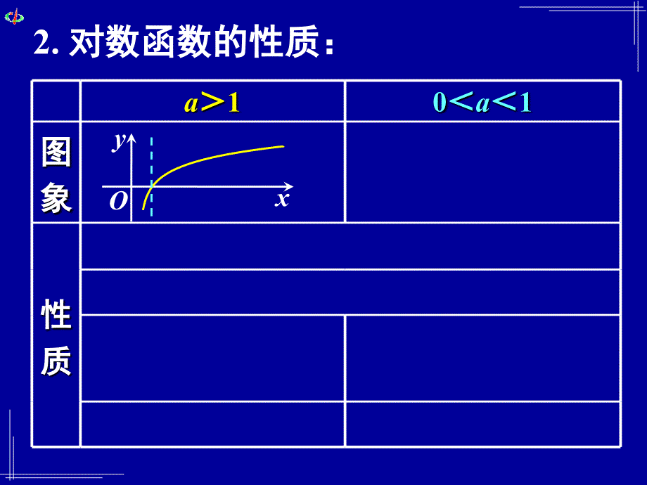 对数函数及其性质二_第4页