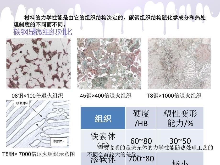 常用金属材料简介_第5页