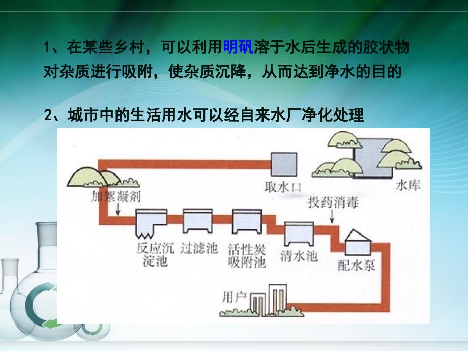 水的净化 (2)_第3页