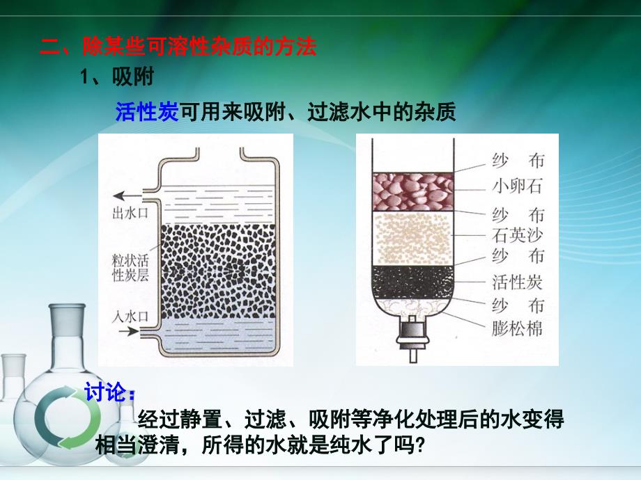 水的净化 (2)_第5页