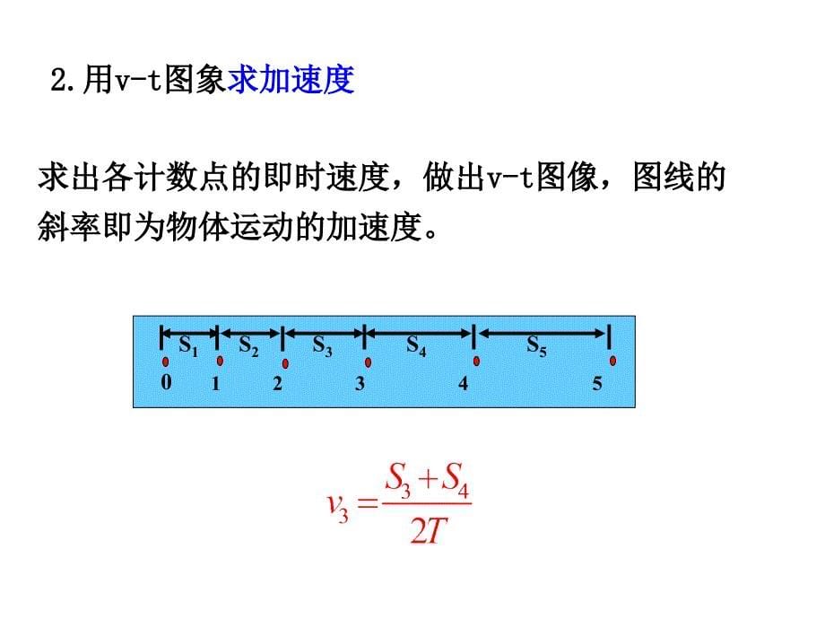 高中物理2.1探究小车的速度随时间的变化ylh课件_第5页