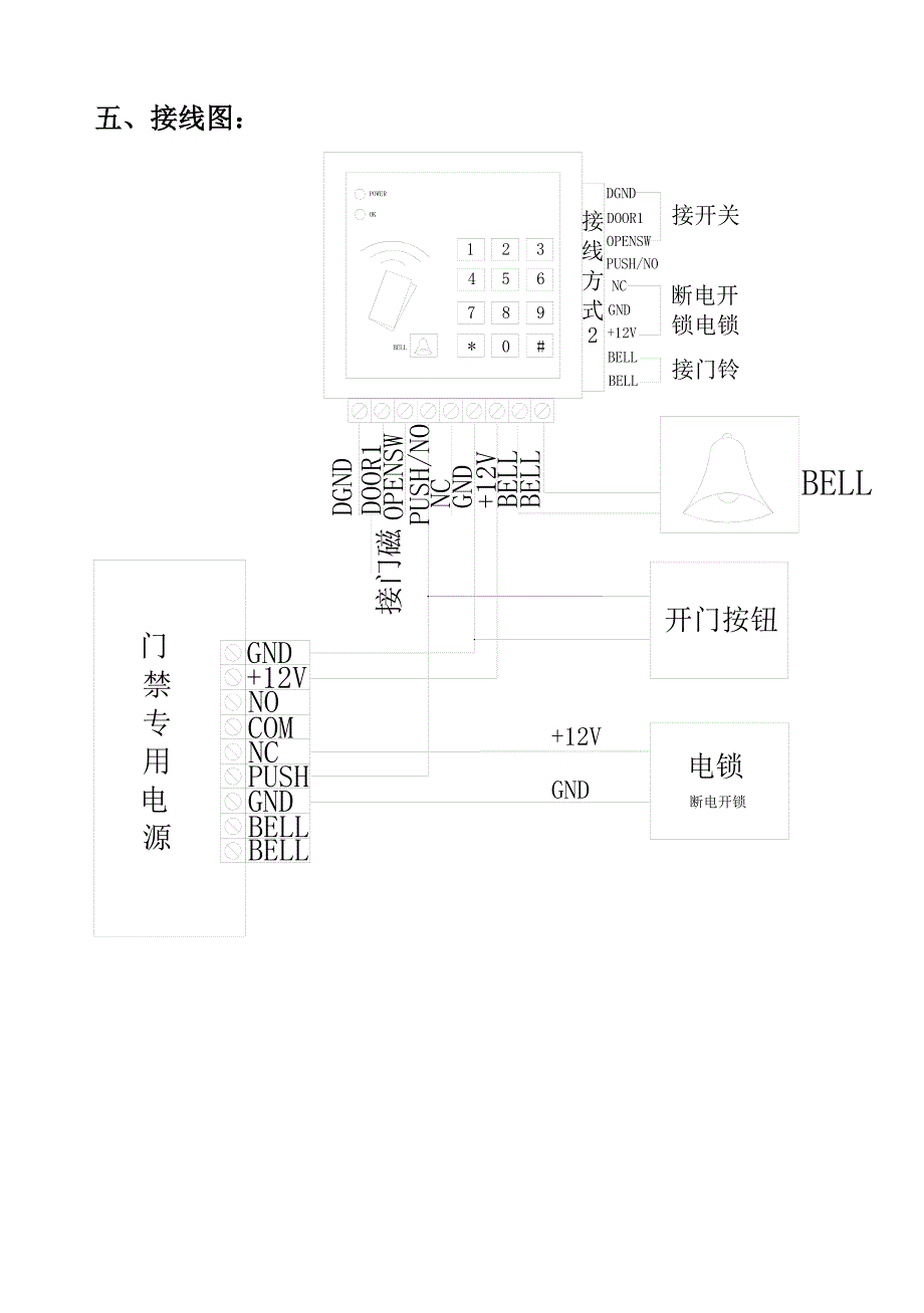 NC-MO8门禁控制器说明书--T版_第4页