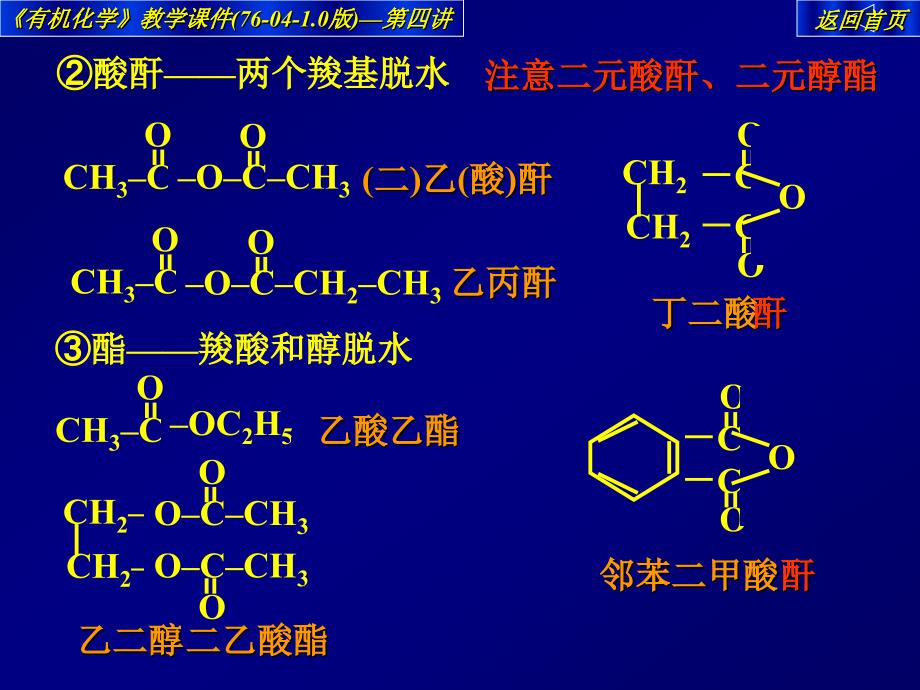 第04讲——烃的衍生物命名(续)_第4页